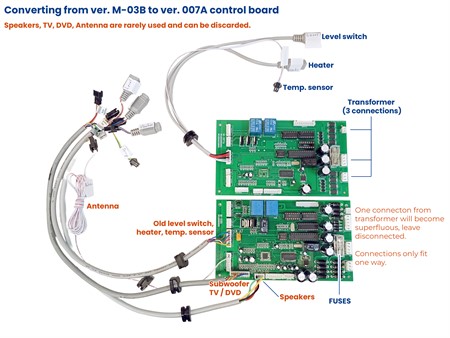 12V CIRCUIT BOARD SG, VER. M-0007A, S/N 67